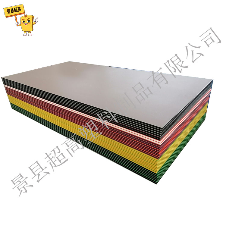 hdpe 三色板在标牌上的应用